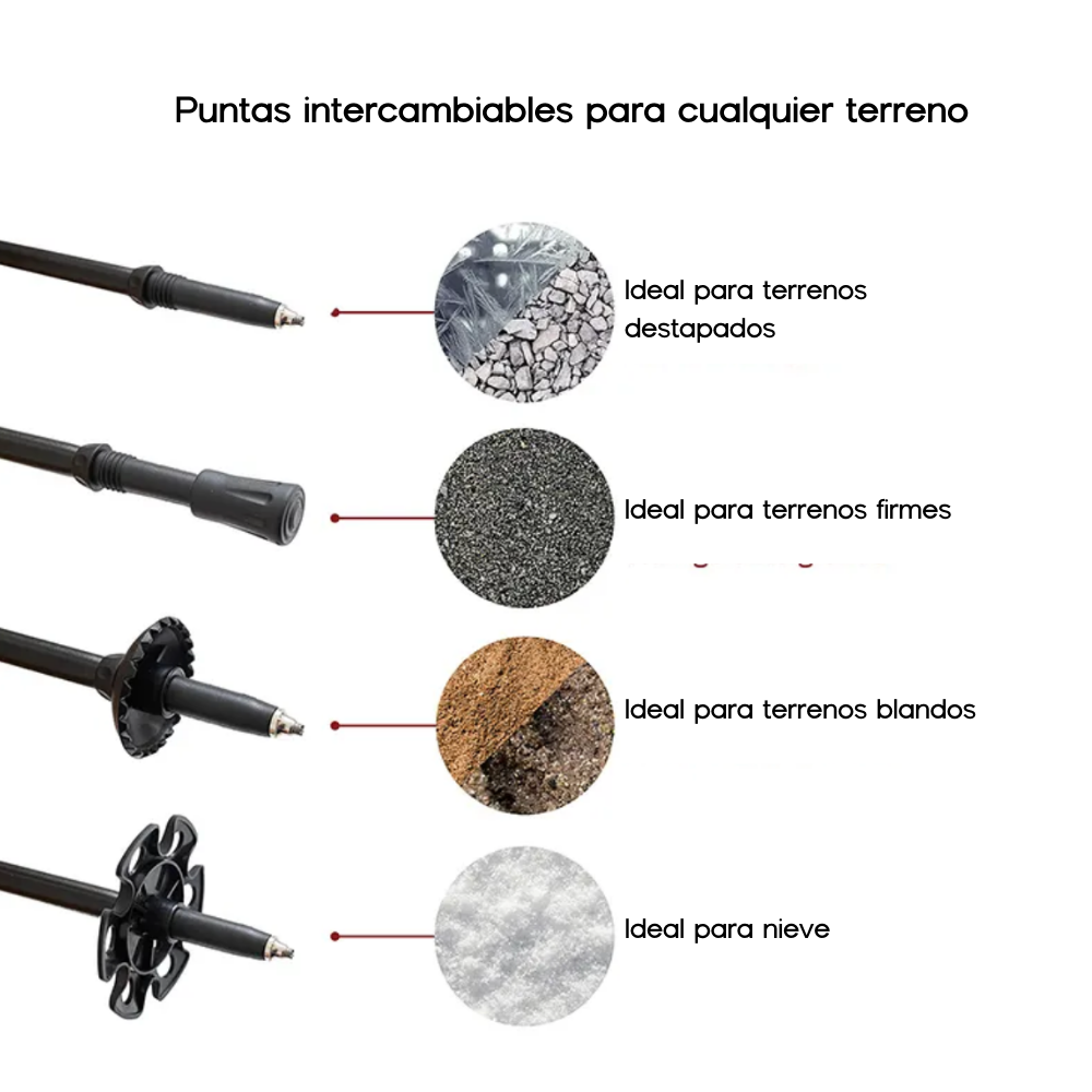 Bastones Plegables en Carbono (PAR)