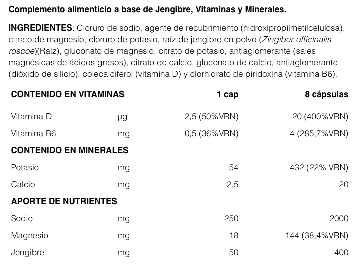 226 SALES Y ELECTROLITOS