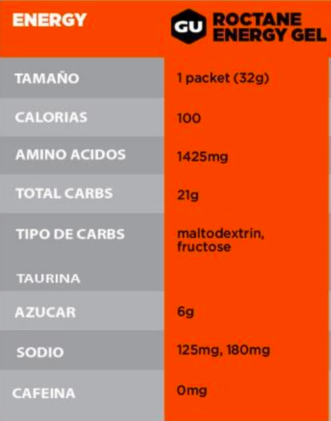 Gel Energético GU Roctane